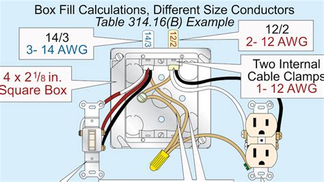 drilled hole in electrical box nec code|holes in wood nec.